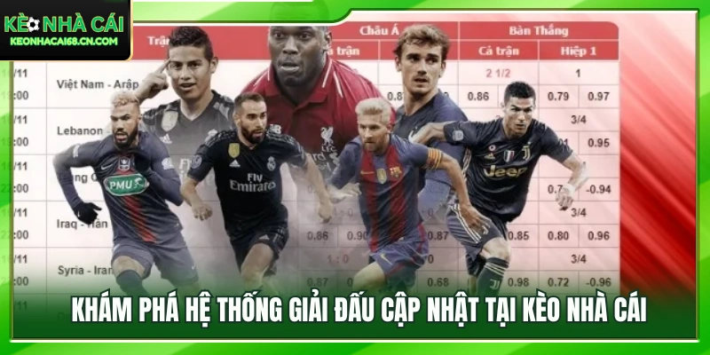 Bảng Xếp Hạng Bóng Đá - Cập Nhật Vị Trí Các Đội Bóng Toàn Cầu 3 Tổng hợp các giải đấu bóng đá nổi bật được cập nhật liên tục